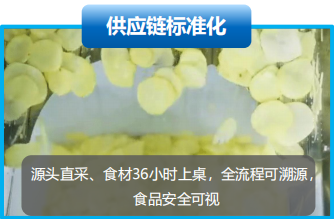 智能食材供应链管理