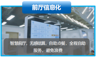 数字化点餐系统